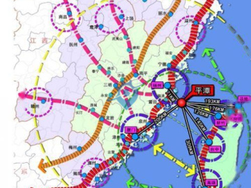 平潭15亩土地出售，研发制造均可，产权清晰